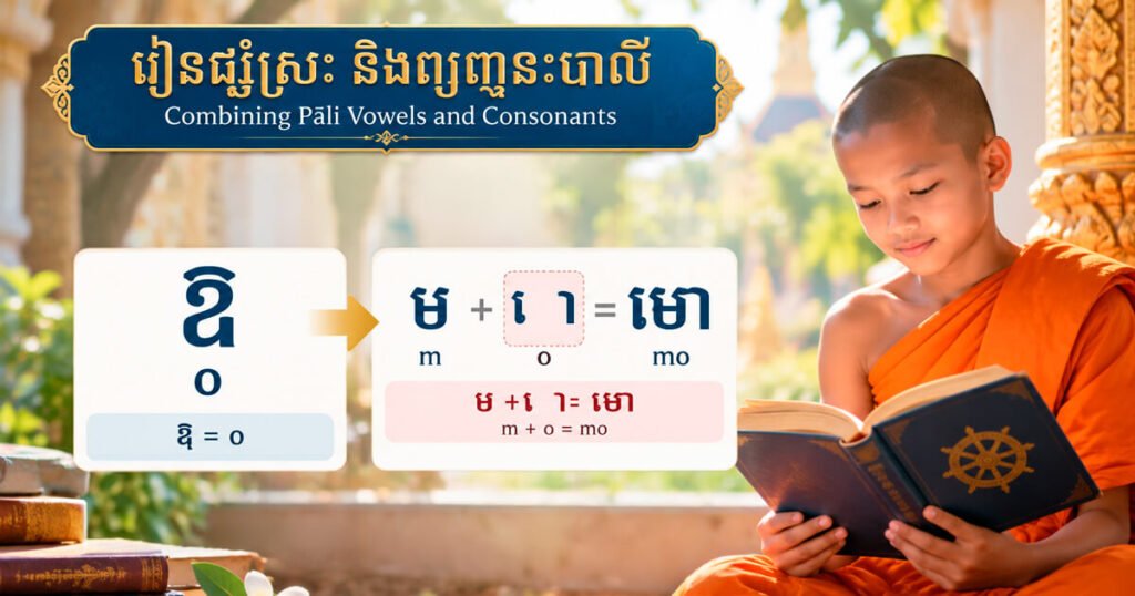 Pāli vowels and consonants in Khmer script